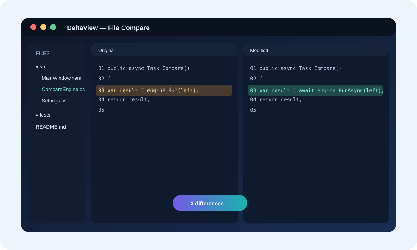 Representative DeltaView split file comparison interface